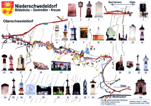 Denkmäler in Niederschwedeldorf Skizze
