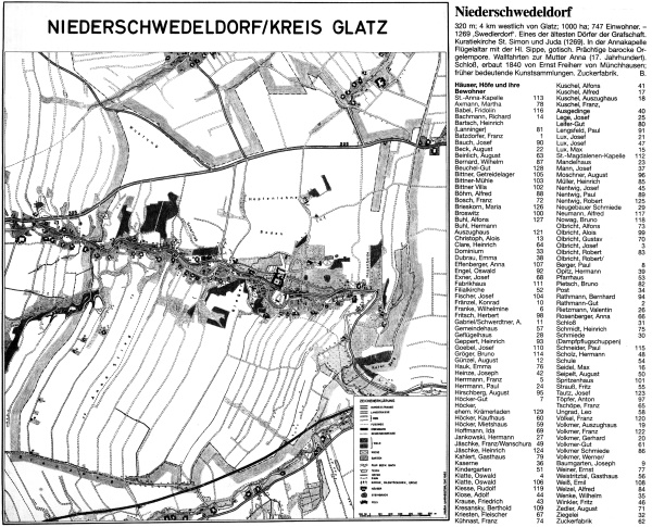 Ortsplan Niederschwedeldorf