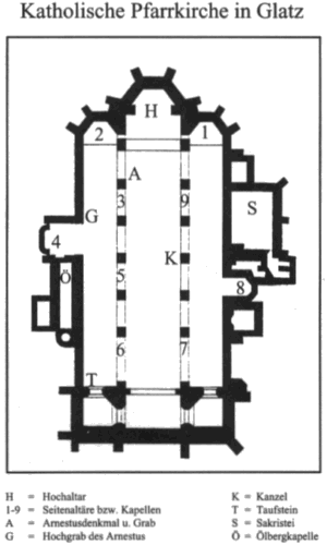 Katholische Pfarrkirche in Glatz