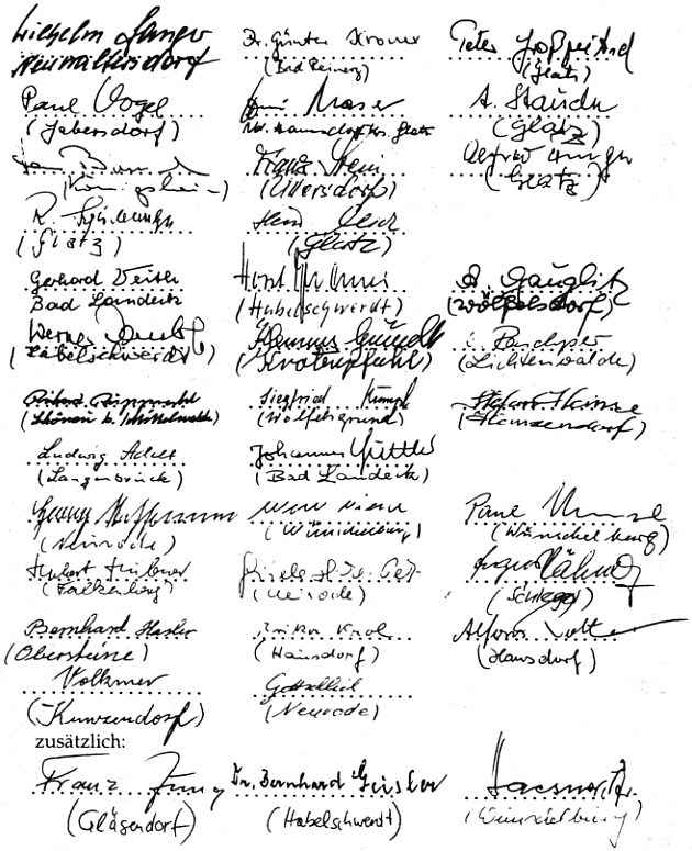 Unterschriften der Delegierten